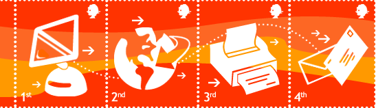 Four stage process for sending a letter